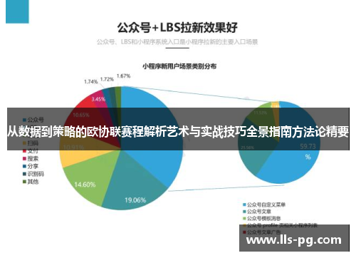 从数据到策略的欧协联赛程解析艺术与实战技巧全景指南方法论精要