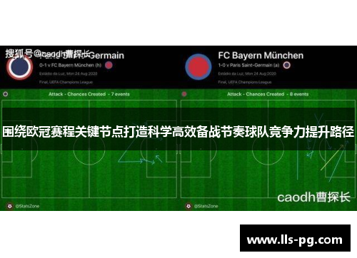 围绕欧冠赛程关键节点打造科学高效备战节奏球队竞争力提升路径