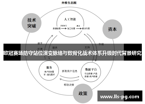 欧冠赛场防守站位演变脉络与数据化战术体系升级时代背景研究