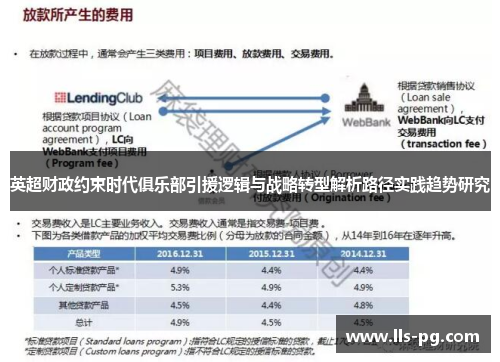 英超财政约束时代俱乐部引援逻辑与战略转型解析路径实践趋势研究