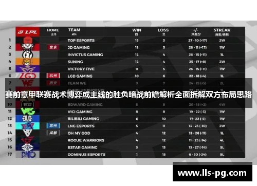 赛前意甲联赛战术博弈成主线的胜负暗战前瞻解析全面拆解双方布局思路