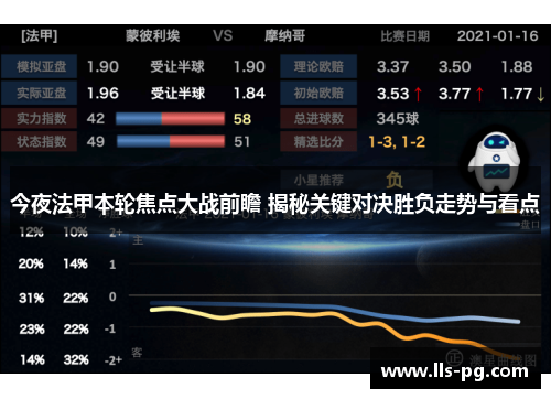 今夜法甲本轮焦点大战前瞻 揭秘关键对决胜负走势与看点