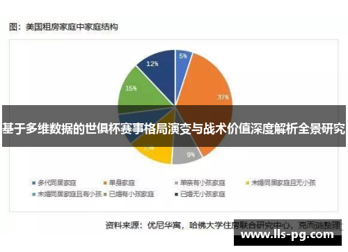 基于多维数据的世俱杯赛事格局演变与战术价值深度解析全景研究