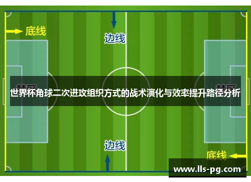世界杯角球二次进攻组织方式的战术演化与效率提升路径分析