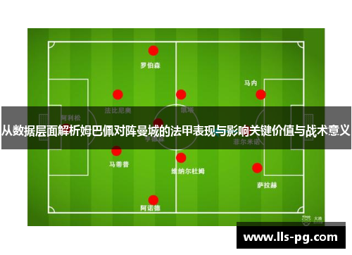 从数据层面解析姆巴佩对阵曼城的法甲表现与影响关键价值与战术意义 从数据层面解析姆巴佩对阵曼城的法甲表现与影响关键价值与战术意义