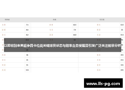 以即将到来英超争四卡位战关键球员状态与赔率走势受瞩目引发广泛关注前景分析