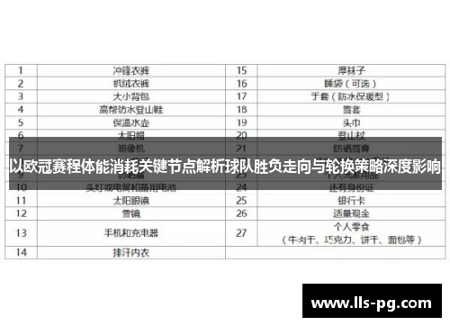 以欧冠赛程体能消耗关键节点解析球队胜负走向与轮换策略深度影响