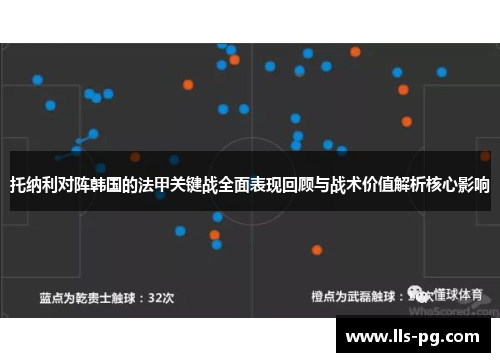 托纳利对阵韩国的法甲关键战全面表现回顾与战术价值解析核心影响 托纳利对阵韩国的法甲关键战全面表现回顾与战术价值解析核心影响